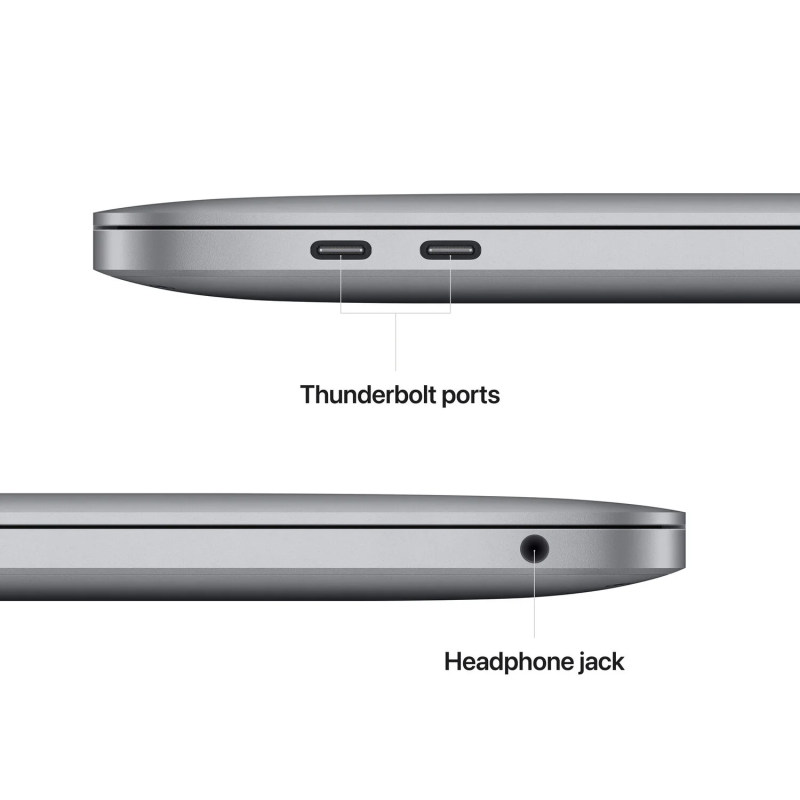 لپ تاپ 13.3 اینچی اپل مدل Macbook Pro MNEP3 2022 LLA