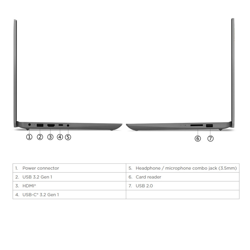 لپ تاپ 15.6 اینچی لنوو مدل IdeaPad 3 15IAU7-i3 1215U 8GB 256SSD -گارانتی الماس