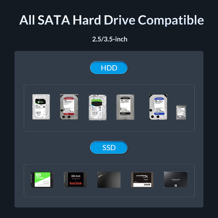 قاب هارد اکسترنال USB -C اوریکو مدل 5518C3
